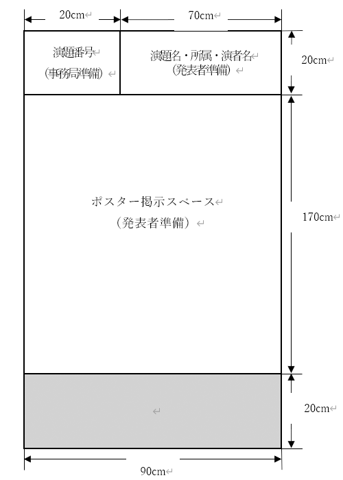 ポスターサイズ